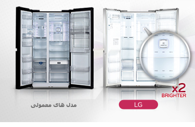 فناوری انجماد سریع ساید بای ساید SXB550